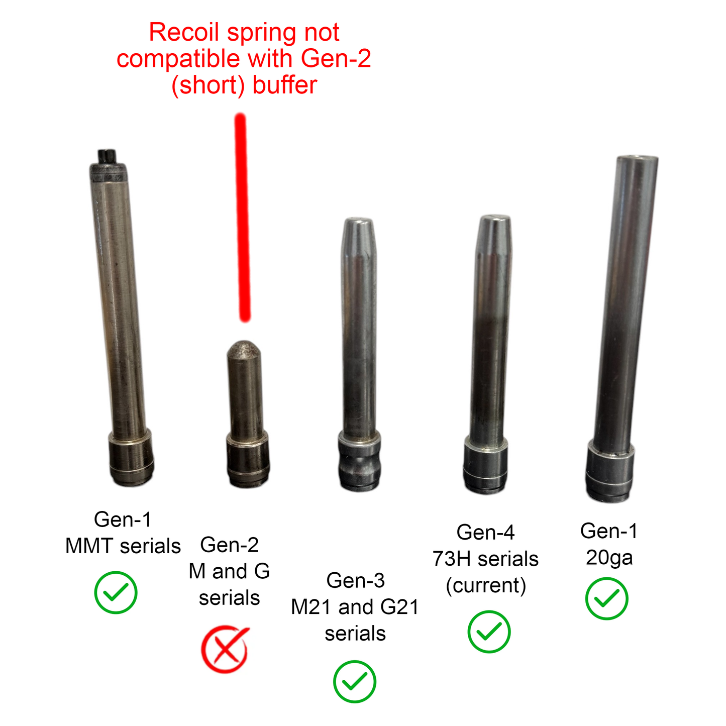 RETAY Semiauto Buffer (Recoil) Spring