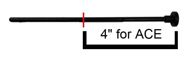 Magazine Limiter For RETAY GPS-XL and ACE